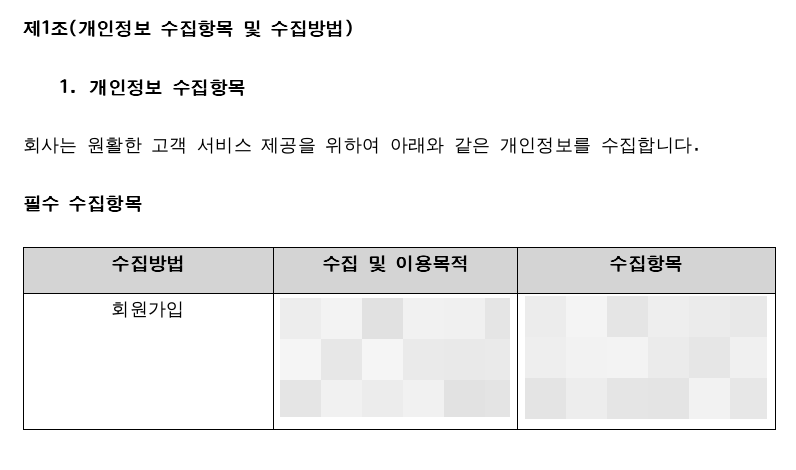 변호사가 앱 서비스 이용약관과 개인정보처리방침을 검토하는 이미지