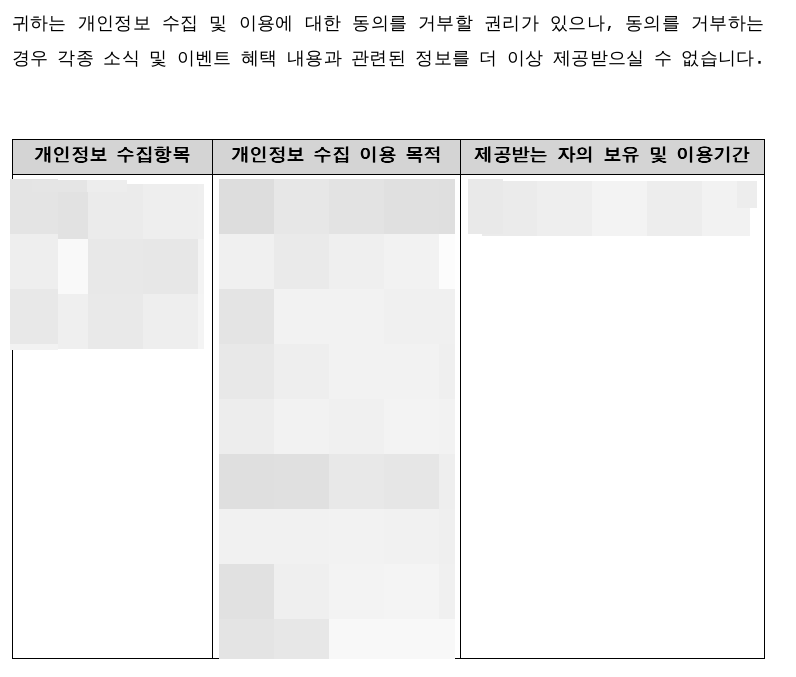 서비스 이용약관, 개인정보처리방침, 각종 동의서 3단계 맞춤 설계 과정