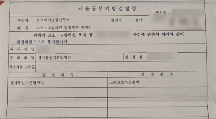 사건 해결로 만족하는 이미지